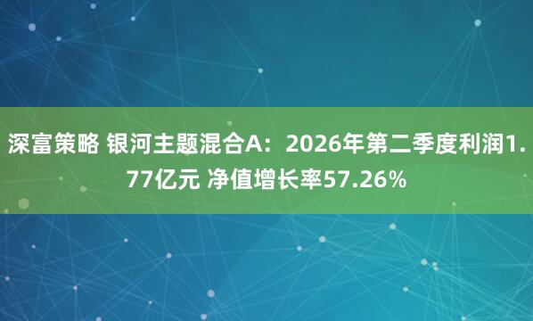 深富策略 银河主题混合A：2026年第二季度利润1.77亿元 净值增长率57.26%